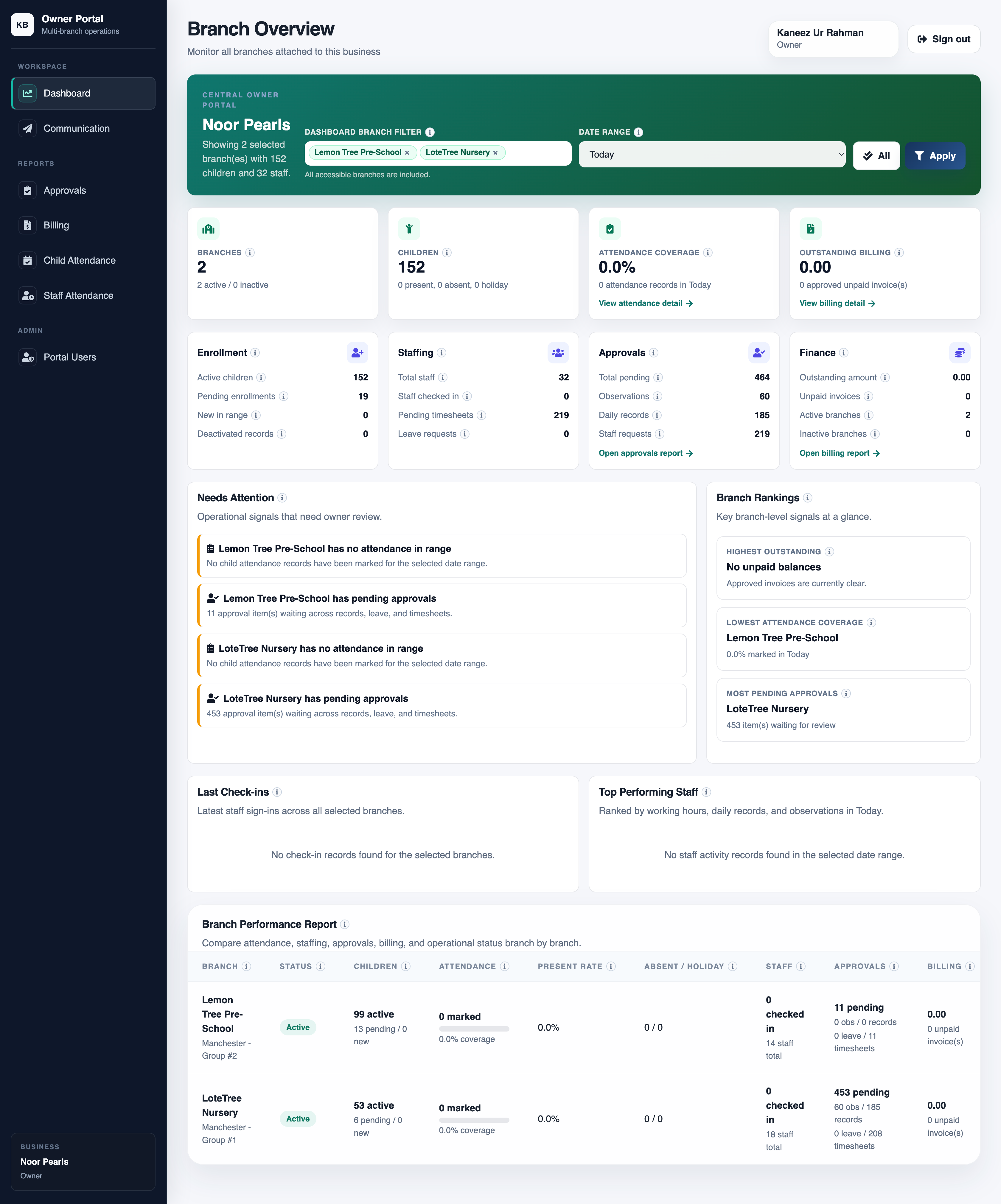 KinderByte owner portal screenshot